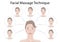 Facial Massage Technique and Shiatsu points, acupuncture Vector Illustration