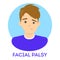 Facial palsy. Male character with assymetrical face