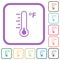 Fahrenheit thermometer cold temperature simple icons