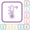 Fahrenheit thermometer medium temperature simple icons