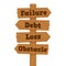 Failure Debt Wooden Road Signs