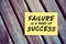 Failure is a part of success inspirational motivational quote written on yellow paper