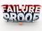 Failure proof