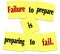 Failure to Prepare is Preparing to Fail Sticky Note Saying