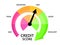 Fair credit score. Credit rating indicator in the form of an arrow of direction from bad to excellent. Credit score gauge isolated