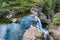 Fairy Pools, Isle of Skye