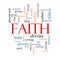 Faith Word Cloud Concept