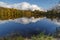 Fall in the park. Autumn trees reflected in the pond of Pokrovskoe-Streshnevo city park, Moscow, Russia. Calm and tranquility.