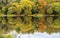 Fall in the park. Autumn trees reflected in the pond of Pokrovskoe-Streshnevo city park, Moscow, Russia. Calm and tranquility.