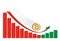 Fallen bitcoin coin starts to grow with diagram