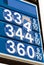 Falling gas prices sign