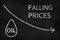 Falling oil price, chalk drawing on black slate board