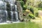 The falls garden in Eur lake, Rome