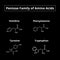 A family of amino acids pentoses. Chemical molecular formulas of amino acids histidine, phenylalanine, tyrosine