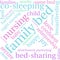 Family Bed Word Cloud