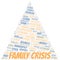 Family Crisis word cloud create with text only.