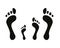 Family footprint, foot imprint of a man, a woman, a child.