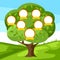 Family genealogical tree with portraits of relatives. Child, parents and grandparents