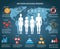 Family medicine and healthcare infographics