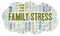 Family Stress word cloud
