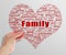 Family Tag Cloud