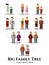 Family tree with people avatars of four generations flat vector illustration