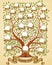 Family Tree template vintage vector