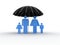 family under umbrella