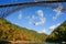 Famous Bridge Day Event New River Gorge Bridge