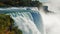 The famous waterfall Niagara Falls, a popular spot among tourists from all over the world. The view from the American