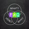 FAQ On Blackboard Means Frequently Asked