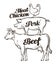 Farm, animal husbandry, cattle breeding, livestock farming. Beef, pork and chicken meat. Cow, pig, rooster vector