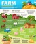 Farm Infographics Set