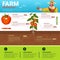 Farming Infographics Eco Friendly Organic Natural vegetable Growth Farm Production Banner With Copy Space