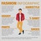 Fashion infographic with happy student