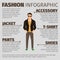 Fashion infographic with man in jacket