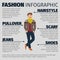 Fashion infographic with young artist man