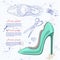 Fashion vector sketch womens shoes.