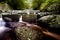 Fast flowing water in the mountain