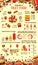 Fast food infographic of burger, drink and dessert