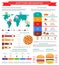 Fast food infographic with burger, drink, dessert