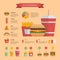 Fast food infographic. Flat style, vector illustration.