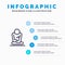 Fast, Meditation, Training, Yoga Line icon with 5 steps presentation infographics Background