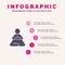 Fast, Meditation, Training, Yoga Solid Icon Infographics 5 Steps Presentation Background