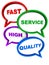 Fast service high quality