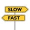 Fast or slow road sign