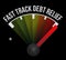 Fast track debt relief speedometer