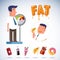 Fat businessman on weighing apparatus with junk food. overweight