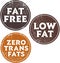 Fat Free and Trans Fats Stamps