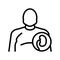 fat human kidneys line icon vector illustration